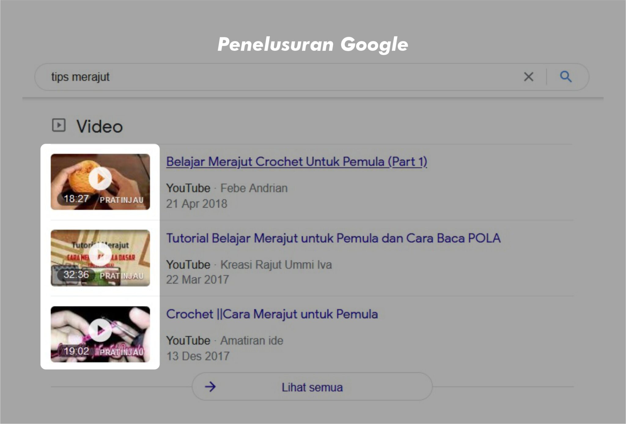 11 Cara Menambah Viewers YouTube Di 2022 [Optimasi Video Anda] — Garuda ...