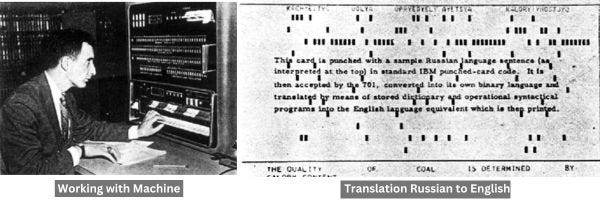 Apa Itu Natural Language Processing